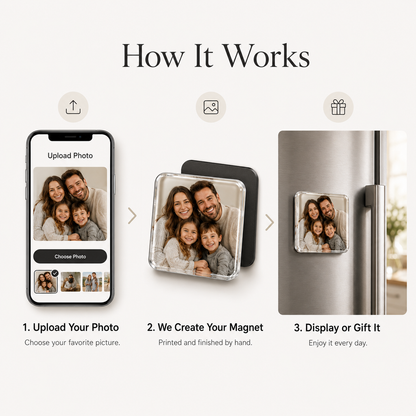 how to order custom acrylic photo magnet