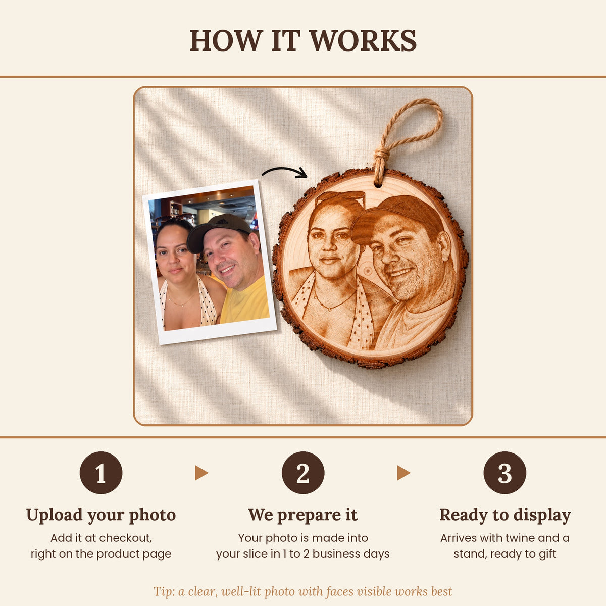 How it works: upload your photo at checkout, we prepare it, and it arrives ready to display
